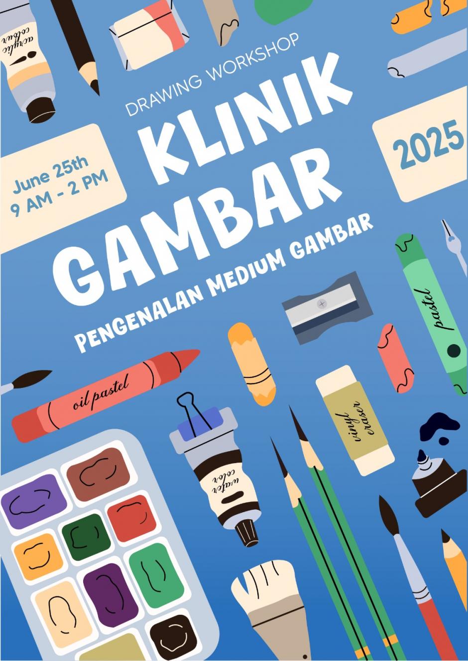 Klinik Gambar 2025: Pengenalan Medium Gambar